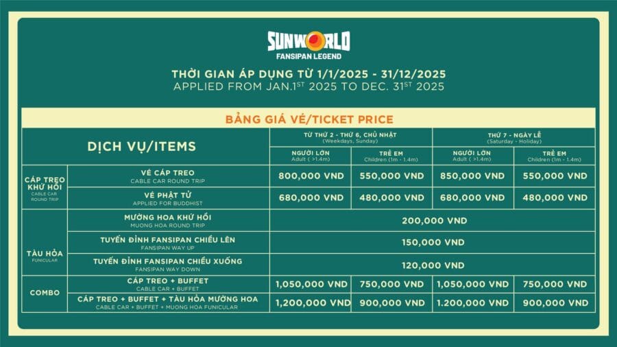 Fansipan cable car ticket price